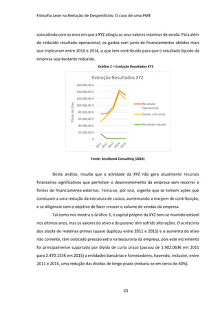 Filosofia Lean na Redução de Desperdícios: O caso de uma PME
33
coincidindo com os anos em que a XYZ atingiu os seus valores máximos de venda. Para além
do reduzido resultado operacional, os gastos com juros de financiamentos obtidos mais
que triplicaram entre 2010 e 2014, o que tem contribuído para que o resultado líquido da
empresa seja bastante reduzido.
Gráfico 2 – Evolução Resultados XYZ
Fonte: Stratbond Consulting (2016)
Desta análise, resulta que a atividade da XYZ não gera atualmente recursos
financeiros significativos que permitam o desenvolvimento da empresa sem recorrer a
fontes de financiamento externas. Torna-se, por isto, urgente que se tomem ações que
conduzam a uma redução da estrutura de custos, aumentando a margem de contribuição,
e se diligencie com o objetivo de fazer crescer o volume de vendas da empresa.
Tal como nos mostra o Gráfico 3, o capital próprio da XYZ tem-se mantido estável
nos últimos anos, mas os valores do ativo e do passivo têm sofrido alterações. O acréscimo
dos stocks de matérias-primas (quase duplicou entre 2011 e 2015) e o aumento do ativo
não corrente, têm colocado pressão extra na tesouraria da empresa, pois este incremento
foi principalmente suportado por dívida de curto prazo (passou de 1.902.063€ em 2011
para 2.470.155€ em 2015) a entidades bancárias e fornecedores, havendo, inclusive, entre
2011 e 2015, uma redução das dívidas de longo prazo (reduziu-se em cerca de 40%).
- €
20 000,00 €
40 000,00 €
60 000,00 €
80 000,00 €
100 000,00 €
120 000,00 €
140 000,00 €
160 000,00 €
TítulodoEixo
Evolução Resultados XYZ
Resultado
Operacional
Gastos com juros
Resultado Líquido
 