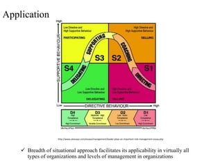  Breadth of situational approach facilitates its applicability in virtually all
types of organizations and levels of management in organizations
Application
http://www.ukessays.com/essays/management/leader-plays-an-important-role-management-essay.php
 