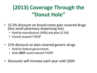 (2013)	
  Coverage	
  Through	
  the	
  	
  
“Donut	
  Hole”	
  
	
  
	
  
•  52.5%	
  discount	
  on	
  brand-­‐name	
  plan	
  covered	
  drugs	
  
(less	
  small	
  pharmacy	
  dispensing	
  fee).	
  	
  
•  Paid	
  by	
  manufacture	
  (50%)	
  and	
  plan	
  (2.5%)	
  
•  Counts	
  toward	
  TrOOP	
  
•  21%	
  discount	
  on	
  plan	
  covered	
  generic	
  drugs	
  
•  Paid	
  by	
  federal	
  government.	
  	
  	
  	
  	
  	
  	
  	
  	
  	
  	
  	
  	
  	
  	
  	
  	
  	
  	
  	
  	
  	
  
•  Does	
  NOT	
  count	
  toward	
  TrOOP	
  
•  Discounts	
  will	
  increase	
  each	
  year	
  unBl	
  2020	
  
 