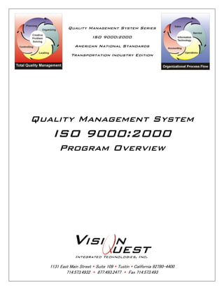 Quality Management System Series
ISO 9000:2000
American National Standards
Transportation Industry Edition
Quality Management System
ISO 9000:2000
Program Overview
1131 East Main Street  Suite 109  Tustin  California 92780-4400
714.573.4932  877.493.2477  Fax 714.573.493
 