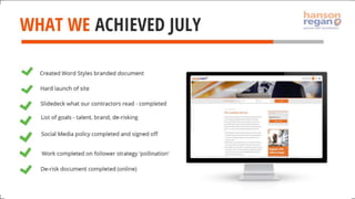 mONTHLY mARKETING rEPORT jULY