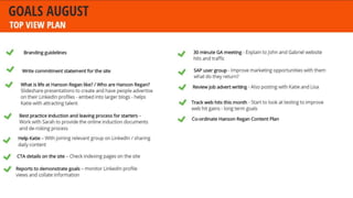mONTHLY mARKETING rEPORT jULY