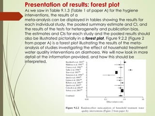 Presentation of results: forest plot
As we saw in Table 9.1.3 (Table 1 of paper A) for the hygiene
interventions, the results of a
meta-analysis can be displayed in tables showing the results for
each individual study, the pooled summary estimate and CI, and
the results of the tests for heterogeneity and publication bias.
The estimates and CIs for each study and the pooled results should
also be illustrated pictorially in a forest plot. Figure 9.2.2 (Figure 2
from paper A) is a forest plot illustrating the results of the meta-
analysis of studies investigating the effect of household treatment
water quality interventions on diarrhoea. We will now look in more
detail at the information provided, and how this should be
interpreted.
 