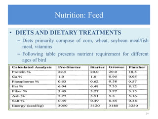 Nutrition: Feed
24
• DIETS AND DIETARY TREATMENTS
– Diets primarily compose of corn, wheat, soybean meal/fish
meal, vitamins
– Following table presents nutrient requirement for different
ages of bird
 