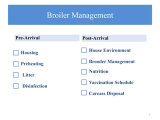Broiler Management
Pre-Arrival
Housing
Preheating
Disinfection
Litter
Post-Arrival
House Environment
Brooder Management
Nutrition
Vaccination Schedule
Carcass Disposal
5
 