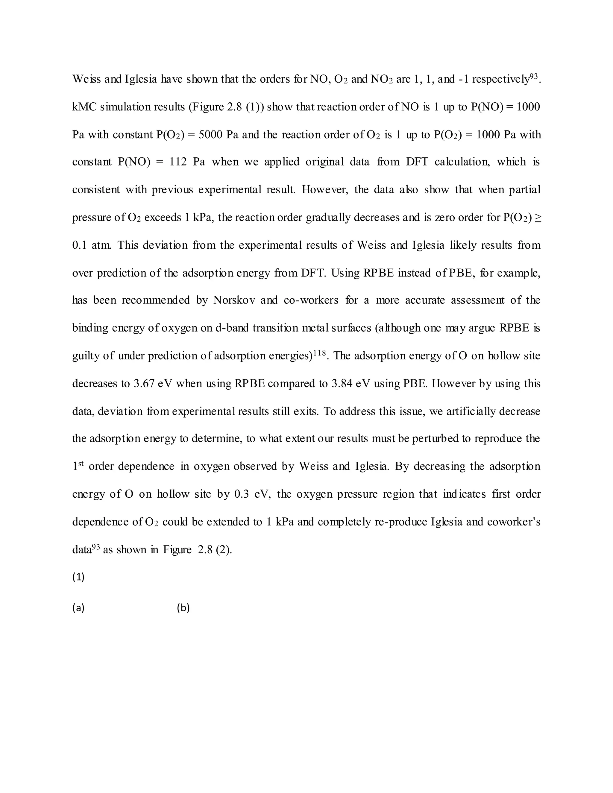 Weiss and Iglesia have shown that the orders for NO, O2 and NO2 are 1, 1, and -1 respectively93.
kMC simulation results (Figure 2.8 (1)) show that reaction order of NO is 1 up to P(NO) = 1000
Pa with constant P(O2) = 5000 Pa and the reaction order of O2 is 1 up to P(O2) = 1000 Pa with
constant P(NO) = 112 Pa when we applied original data from DFT calculation, which is
consistent with previous experimental result. However, the data also show that when partial
pressure of O2 exceeds 1 kPa, the reaction order gradually decreases and is zero order for P(O2) ≥
0.1 atm. This deviation from the experimental results of Weiss and Iglesia likely results from
over prediction of the adsorption energy from DFT. Using RPBE instead of PBE, for example,
has been recommended by Norskov and co-workers for a more accurate assessment of the
binding energy of oxygen on d-band transition metal surfaces (although one may argue RPBE is
guilty of under prediction of adsorption energies)118. The adsorption energy of O on hollow site
decreases to 3.67 eV when using RPBE compared to 3.84 eV using PBE. However by using this
data, deviation from experimental results still exits. To address this issue, we artificially decrease
the adsorption energy to determine, to what extent our results must be perturbed to reproduce the
1st order dependence in oxygen observed by Weiss and Iglesia. By decreasing the adsorption
energy of O on hollow site by 0.3 eV, the oxygen pressure region that indicates first order
dependence of O2 could be extended to 1 kPa and completely re-produce Iglesia and coworker’s
data93 as shown in Figure 2.8 (2).
(1)
(a) (b)
 