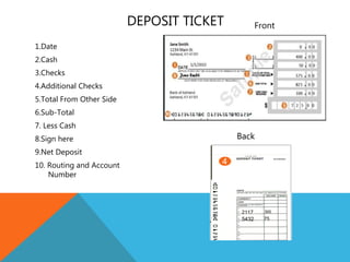 DEPOSIT TICKET
1.Date
2.Cash
3.Checks
4.Additional Checks
5.Total From Other Side
6.Sub-Total
7. Less Cash
8.Sign here
9.Net Deposit
10. Routing and Account
Number
Back
Front
2117 300
5432 75
4
 