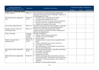 Work Placement Portfolio | PDF