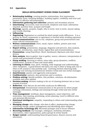 5.0 Appendices
Appendix A
SKILLS DEVELOPMENT DURING WORK PLACEMENT
• Relationship building: creating positive relationships, first impressions,
personality traits, initiating dialogue, building rapport, credibility and trust and
barriers to effective self-presentation
• Information gathering and collection: primary and secondary sources
• Interviewing: structured, semi-structured, telephone and email, information
required, question base, purpose and length
• Meetings: agenda, purpose, length, who to invite, how to invite, minute taking
and trouble shooting
• Influencing:
• Negotiating: Negotiation is a method by which people settle differences. It is a
process by which compromise or agreement is reached while avoiding argument.
• Verbal communications: one-to-one, telephone, group and presentations and
cross cultural communication
• Written communications: letter, email, report, leaflets, posters and cross
cultural communication
• Report writing: presentation, language, diagrams and pictures, data analysis,
summary, introduction, main theme, logical flow and recommendations
• Presentation: using PowerPoint, Word, blackboard, flipcharts and other visual
devices
• Data analysis: data to gather, how to gather, source, relevance, interpretation of
results and presentation of results
• Group working: listening to others, team roles, group dynamics, conflicts,
collaboration, purpose of team and social skills
• Listening to others: tone, pitch, wording, body language and understanding
other viewpoints. A good listener will listen not only to what is being said, but to
what is left unsaid or only partially said. Listening involves observing body
language and noticing inconsistencies between verbal and non-verbal messages.
• Assertiveness: passive and aggressive and purpose
• Confidentiality: patients, data protection and co-workers
• Problem solving: identify problem, why problem, solutions, all information
available and other options
• Decision-making: decision making is the act of choosing between two or more
courses of action
• Reflection: what did you do and what could you do differently
• Interpersonal: Interpersonal communication is the process by which people
exchange information, feelings and meaning through verbal and non-verbal
messages.
• Time management: workload, diary management, smart objectives, self-
motivation, time-wasting, prioritising, action planning, travel to different sites
and personal effectiveness
• Emotional intelligence: empathy, responding to others and understanding other
viewpoints
• Managing change: why change, who does it affect, implementing change,
sustaining change, project management and identifying show stoppers
• Information technology (IT): Microsoft packages and in-house software
• Receiving feedback: line-manager, colleagues, workshop attendees,
interviewees, other organisations, policy groups & review boards
• Budget control: understanding financial governance, finance sources and
allocations
- 10 -
 