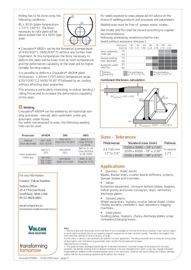 C4800 Datasheet