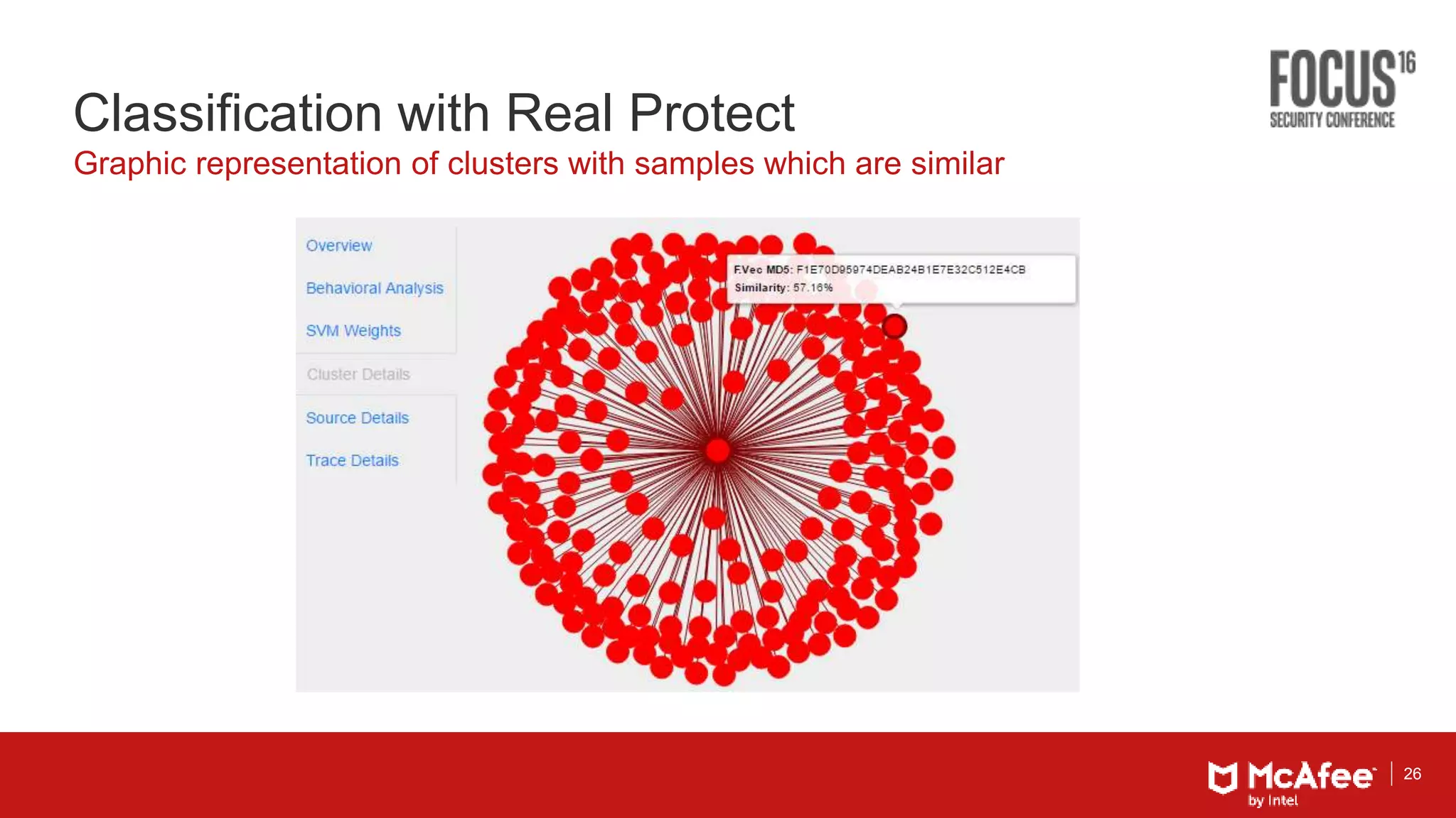 26
Classification with Real Protect
Graphic representation of clusters with samples which are similar
 