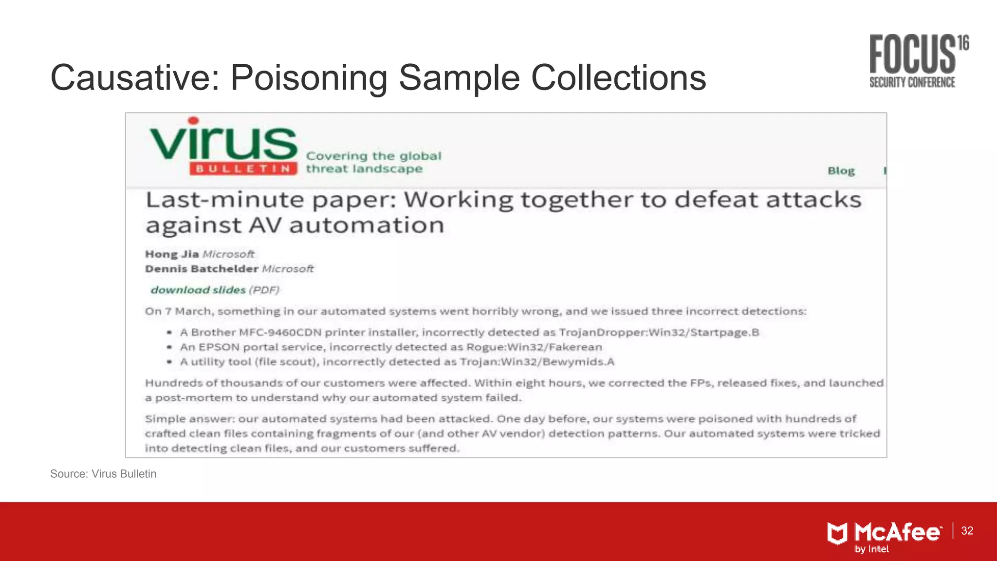 32
Causative: Poisoning Sample Collections
Source: Virus Bulletin
 