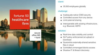 STORYBOARDS
secure
office 365
+ byod
client:
■ 35,000 employees globally
challenge:
■ Inadequate native O365 security
■ Controlled access from any device
■ Limit external sharing
■ Interoperable with existing infrastructure,
e.g. Bluecoat, ADFS
solution:
■ Real-time data visibility and control
■ DLP policy enforcement at upload or
download
■ Quarantine externally-shared sensitive
files in cloud
■ Controlled unmanaged device access
■ Shadow IT & Breach discovery
fortune 50
healthcare
firm
 