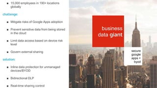 STORYBOARDS
■ 15,000 employees in 190+ locations
globally
challenge:
■ Mitigate risks of Google Apps adoption
■ Prevent sensitive data from being stored
in the cloud
■ Limit data access based on device risk
level
■ Govern external sharing
solution:
■ Inline data protection for unmanaged
devices/BYOD
■ Bidirectional DLP
■ Real-time sharing control
secure
google
apps +
byod
business
data giant
 