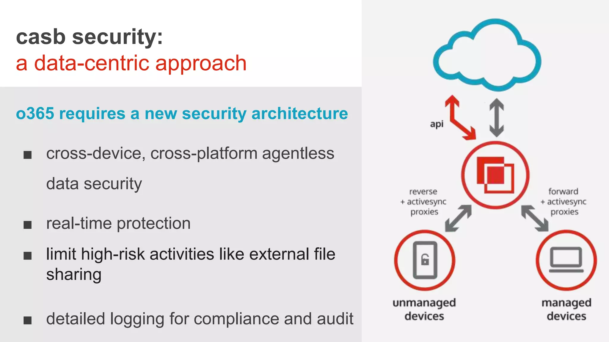 STORYBOAR
casb security:
a data-centric approach
o365 requires a new security architecture
■ cross-device, cross-platform agentless
data security
■ real-time protection
■ limit high-risk activities like external file
sharing
■ detailed logging for compliance and audit
 