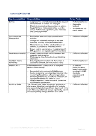 Last updated on April 2016 by People & Capability, Employers Mutual ©
Page 2 of 4
KEY ACCOUNTABILITIES
Key Accountabilities Responsibilities Review Points
Service ► Adopt a service- orientated approach that is focused
on the interests of workers and employers
► Effectively coordinate and support team to achieve
key performance measures as set out under the
Annual Performance Adjustment (APA) measures
and Agency Agreement
► Performance Review
► Stakeholder
feedback
► Worker service key
events survey
Supporting Case
Management
► Provide high level support to coordinate team
activities
► Arrange and coordinate meetings for the team
members, including liaising with stakeholders
► Monitor teams out of office activity and report on
statistics, such as travel time and outcomes
► Ensure records are maintained in accordance with
EML guidelines and agreed department standards
► Performance Review
General Administration ► Answering incoming calls, taking messages and
managing basic enquiries
► Photocopying, filing, faxing, binding and collating
information
► Performance Review
WorkSafe Victoria
Partnership
► Ensuring all communication with WorkSafe is in
accordance with EML’s Communication Policy
► Performance Review
Internal OH&S Contribute towards a Quality Culture of Workplace
Health & Safety through:
► Demonstrating commitment to OH&S through,
leading by personal example and participating in the
monitoring of established safe working practices
► Promoting and ensuring all staff and contractors are
appropriately trained and adhere to EML’s
Workplace Health & Safety standards, procedures
and legislative requirements
► All staff and
contractors within
area of responsibility
comply with OH&S
standards,
procedures and
legislation.
Additional duties The Company may, based on business requirements,
change your duties to an equivalent level of seniority
and responsibility including a different department. In the
event that your position is to change significantly, we will
discuss any change with you before it takes effect
► Performance Review
 