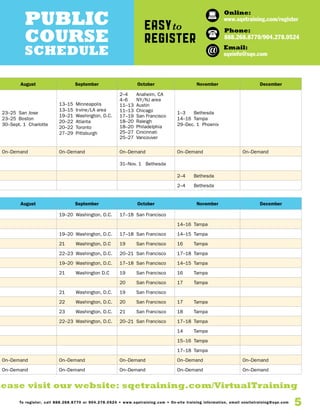 5To register, call 888.268.8770 or 904.278.0524 • www.sqetraining.com • On-site training information, email onsitetraining@sqe.com
Online:
www.sqetraining.com/register
Email:
sqeinfo@sqe.com
Phone:
888.268.8770/904.278.0524
August September October November December
23–25	 San Jose
23–25	 Boston
30–Sept. 1 Charlotte
13–15	 Minneapolis
13–15	 Irvine/LA area
19–21	 Washington, D.C.
20–22	 Atlanta
20–22	 Toronto
27–29	 Pittsburgh
2–4	 Anaheim, CA
4–6	 NY/NJ area
11–13	 Austin
11–13	 Chicago
17–19	 San Francisco
18–20	 Raleigh
18–20	 Philadelphia
25–27	 Cincinnati
25–27	 Vancouver
1–3	 Bethesda
14–16	 Tampa
29–Dec. 1 Phoenix
On–Demand On–Demand On–Demand On–Demand On–Demand
31–Nov. 1 Bethesda
2–4	Bethesda
2–4	Bethesda
August September October November December
19–20	 Washington, D.C. 17–18	 San Francisco
14–16	Tampa
19–20	 Washington, D.C. 17–18	 San Francisco 14–15	Tampa
21	 Washington, D.C 19	 San Francisco 16	Tampa
22–23	 Washington, D.C. 20–21	 San Francisco 17–18	Tampa
19–20	 Washington, D.C. 17–18	 San Francisco 14–15	Tampa
21	 Washington D.C 19	 San Francisco 16	Tampa
20	 San Francisco 17	Tampa
21	 Washington, D.C. 19	 San Francisco
22	 Washington, D.C. 20	 San Francisco 17	Tampa
23	 Washington, D.C. 21	 San Francisco 18	Tampa
22–23	 Washington, D.C. 20–21	 San Francisco 17–18	Tampa
14 	 Tampa
15–16	Tampa
17–18	Tampa
On–Demand On–Demand On–Demand On–Demand On–Demand
On–Demand On–Demand On–Demand On–Demand On–Demand
Easyto
Register
public
course
schedule
lease visit our website: sqetraining.com/VirtualTraining
 
