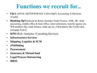 Functions we recruit for..
• F&A (AP/GL/AR/P2P/R2R/O2C CaPex/OpEx Accounting /Collections
/Credit)
• Banking OpWholesale & Retail, Includes Trade Finance, AML, IB : fund
accounting, middle office & back office, rates/settlements, transfer agency etc.
WB products like, trade finance, trade ops etc, CB products like Credit card,
mortgage Etcs ()
• KPO (Risk /Analytics /Consulting Services)
• Infrastructure Services
• Shipping, Logistics & SCM
• ePublishing
• Procurement
• Insurance & Mutual fund
• Legal Process Outsourcing
• HRSS
 