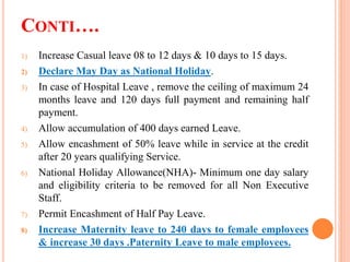 CONTI….
1) Increase Casual leave 08 to 12 days & 10 days to 15 days.
2) Declare May Day as National Holiday.
3) In case of Hospital Leave , remove the ceiling of maximum 24
months leave and 120 days full payment and remaining half
payment.
4) Allow accumulation of 400 days earned Leave.
5) Allow encashment of 50% leave while in service at the credit
after 20 years qualifying Service.
6) National Holiday Allowance(NHA)- Minimum one day salary
and eligibility criteria to be removed for all Non Executive
Staff.
7) Permit Encashment of Half Pay Leave.
8) Increase Maternity leave to 240 days to female employees
& increase 30 days .Paternity Leave to male employees.
 