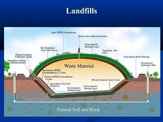 82 hazardous waste management | PPT