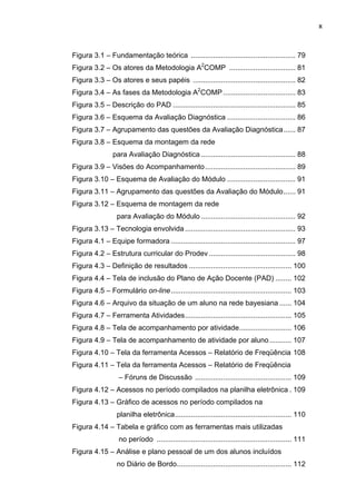 x
Figura 3.1 – Fundamentação teórica .................................................... 79
Figura 3.2 – Os atores da Metodologia A2
COMP ................................. 81
Figura 3.3 – Os atores e seus papéis ................................................... 82
Figura 3.4 – As fases da Metodologia A2
COMP .................................... 83
Figura 3.5 – Descrição do PAD ............................................................. 85
Figura 3.6 – Esquema da Avaliação Diagnóstica .................................. 86
Figura 3.7 – Agrupamento das questões da Avaliação Diagnóstica...... 87
Figura 3.8 – Esquema da montagem da rede
para Avaliação Diagnóstica ............................................... 88
Figura 3.9 – Visões do Acompanhamento............................................. 89
Figura 3.10 – Esquema de Avaliação do Módulo .................................. 91
Figura 3.11 – Agrupamento das questões da Avaliação do Módulo...... 91
Figura 3.12 – Esquema de montagem da rede
para Avaliação do Módulo ............................................... 92
Figura 3.13 – Tecnologia envolvida....................................................... 93
Figura 4.1 – Equipe formadora .............................................................. 97
Figura 4.2 – Estrutura curricular do Prodev ........................................... 98
Figura 4.3 – Definição de resultados ................................................... 100
Figura 4.4 – Tela de inclusão do Plano de Ação Docente (PAD) ........ 102
Figura 4.5 – Formulário on-line............................................................ 103
Figura 4.6 – Arquivo da situação de um aluno na rede bayesiana ...... 104
Figura 4.7 – Ferramenta Atividades..................................................... 105
Figura 4.8 – Tela de acompanhamento por atividade.......................... 106
Figura 4.9 – Tela de acompanhamento de atividade por aluno........... 107
Figura 4.10 – Tela da ferramenta Acessos – Relatório de Freqüência 108
Figura 4.11 – Tela da ferramenta Acessos – Relatório de Freqüência
– Fóruns de Discussão ................................................ 109
Figura 4.12 – Acessos no período compilados na planilha eletrônica . 109
Figura 4.13 – Gráfico de acessos no período compilados na
planilha eletrônica.......................................................... 110
Figura 4.14 – Tabela e gráfico com as ferramentas mais utilizadas
no período ................................................................... 111
Figura 4.15 – Análise e plano pessoal de um dos alunos incluídos
no Diário de Bordo......................................................... 112
 
