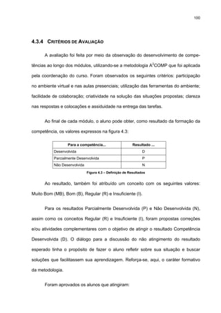 100
4.3.4 CRITÉRIOS DE AVALIAÇÃO
A avaliação foi feita por meio da observação do desenvolvimento de compe-
tências ao longo dos módulos, utilizando-se a metodologia A2
COMP que foi aplicada
pela coordenação do curso. Foram observados os seguintes critérios: participação
no ambiente virtual e nas aulas presenciais; utilização das ferramentas do ambiente;
facilidade de colaboração; criatividade na solução das situações propostas; clareza
nas respostas e colocações e assiduidade na entrega das tarefas.
Ao final de cada módulo, o aluno pode obter, como resultado da formação da
competência, os valores expressos na figura 4.3:
Para a competência... Resultado ...
Desenvolvida D
Parcialmente Desenvolvida P
Não Desenvolvida N
Figura 4.3 – Definição de Resultados
Ao resultado, também foi atribuído um conceito com os seguintes valores:
Muito Bom (MB), Bom (B), Regular (R) e Insuficiente (I).
Para os resultados Parcialmente Desenvolvida (P) e Não Desenvolvida (N),
assim como os conceitos Regular (R) e Insuficiente (I), foram propostas correções
e/ou atividades complementares com o objetivo de atingir o resultado Competência
Desenvolvida (D). O diálogo para a discussão do não atingimento do resultado
esperado tinha o propósito de fazer o aluno refletir sobre sua situação e buscar
soluções que facilitassem sua aprendizagem. Reforça-se, aqui, o caráter formativo
da metodologia.
Foram aprovados os alunos que atingiram:
 