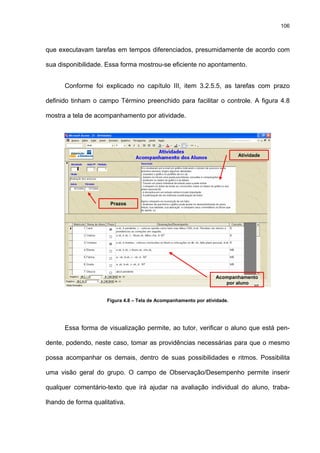 106
que executavam tarefas em tempos diferenciados, presumidamente de acordo com
sua disponibilidade. Essa forma mostrou-se eficiente no apontamento.
Conforme foi explicado no capítulo III, item 3.2.5.5, as tarefas com prazo
definido tinham o campo Término preenchido para facilitar o controle. A figura 4.8
mostra a tela de acompanhamento por atividade.
Figura 4.8 – Tela de Acompanhamento por atividade.
Essa forma de visualização permite, ao tutor, verificar o aluno que está pen-
dente, podendo, neste caso, tomar as providências necessárias para que o mesmo
possa acompanhar os demais, dentro de suas possibilidades e ritmos. Possibilita
uma visão geral do grupo. O campo de Observação/Desempenho permite inserir
qualquer comentário-texto que irá ajudar na avaliação individual do aluno, traba-
lhando de forma qualitativa.
Atividade
Acompanhamento
por aluno
Prazos
 