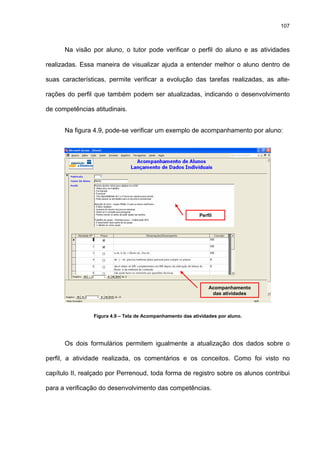 107
Na visão por aluno, o tutor pode verificar o perfil do aluno e as atividades
realizadas. Essa maneira de visualizar ajuda a entender melhor o aluno dentro de
suas características, permite verificar a evolução das tarefas realizadas, as alte-
rações do perfil que também podem ser atualizadas, indicando o desenvolvimento
de competências atitudinais.
Na figura 4.9, pode-se verificar um exemplo de acompanhamento por aluno:
Figura 4.9 – Tela de Acompanhamento das atividades por aluno.
Os dois formulários permitem igualmente a atualização dos dados sobre o
perfil, a atividade realizada, os comentários e os conceitos. Como foi visto no
capítulo II, realçado por Perrenoud, toda forma de registro sobre os alunos contribui
para a verificação do desenvolvimento das competências.
Perfil
Acompanhamento
das atividades
 