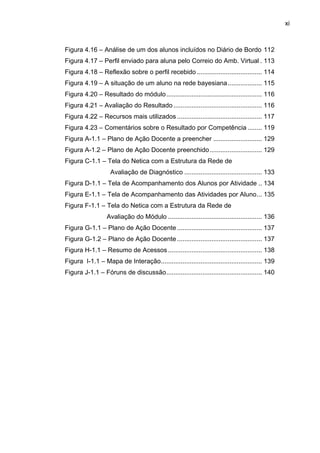 xi
Figura 4.16 – Análise de um dos alunos incluídos no Diário de Bordo 112
Figura 4.17 – Perfil enviado para aluna pelo Correio do Amb. Virtual . 113
Figura 4.18 – Reflexão sobre o perfil recebido .................................... 114
Figura 4.19 – A situação de um aluno na rede bayesiana................... 115
Figura 4.20 – Resultado do módulo..................................................... 116
Figura 4.21 – Avaliação do Resultado ................................................. 116
Figura 4.22 – Recursos mais utilizados ............................................... 117
Figura 4.23 – Comentários sobre o Resultado por Competência ........ 119
Figura A-1.1 – Plano de Ação Docente a preencher ........................... 129
Figura A-1.2 – Plano de Ação Docente preenchido............................. 129
Figura C-1.1 – Tela do Netica com a Estrutura da Rede de
Avaliação de Diagnóstico ........................................... 133
Figura D-1.1 – Tela de Acompanhamento dos Alunos por Atividade .. 134
Figura E-1.1 – Tela de Acompanhamento das Atividades por Aluno... 135
Figura F-1.1 – Tela do Netica com a Estrutura da Rede de
Avaliação do Módulo .................................................... 136
Figura G-1.1 – Plano de Ação Docente ............................................... 137
Figura G-1.2 – Plano de Ação Docente ............................................... 137
Figura H-1.1 – Resumo de Acessos .................................................... 138
Figura I-1.1 – Mapa de Interação........................................................ 139
Figura J-1.1 – Fóruns de discussão..................................................... 140
 