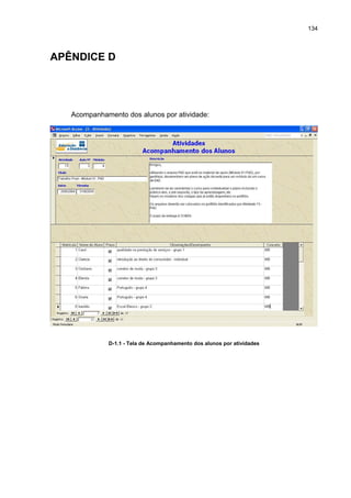 134
APÊNDICE D
Acompanhamento dos alunos por atividade:
D-1.1 - Tela de Acompanhamento dos alunos por atividades
 