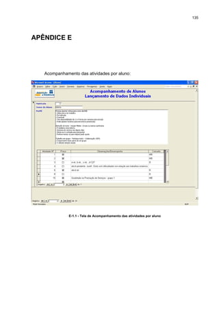 135
APÊNDICE E
Acompanhamento das atividades por aluno:
E-1.1 - Tela de Acompanhamento das atividades por aluno
 