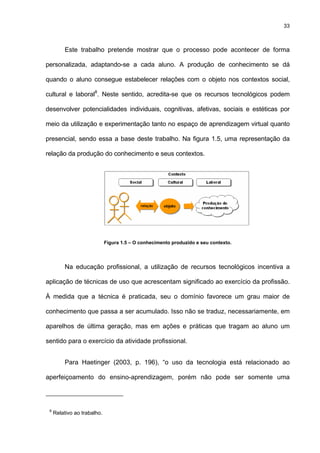 33
Este trabalho pretende mostrar que o processo pode acontecer de forma
personalizada, adaptando-se a cada aluno. A produção de conhecimento se dá
quando o aluno consegue estabelecer relações com o objeto nos contextos social,
cultural e laboral8
. Neste sentido, acredita-se que os recursos tecnológicos podem
desenvolver potencialidades individuais, cognitivas, afetivas, sociais e estéticas por
meio da utilização e experimentação tanto no espaço de aprendizagem virtual quanto
presencial, sendo essa a base deste trabalho. Na figura 1.5, uma representação da
relação da produção do conhecimento e seus contextos.
Figura 1.5 – O conhecimento produzido e seu contexto.
Na educação profissional, a utilização de recursos tecnológicos incentiva a
aplicação de técnicas de uso que acrescentam significado ao exercício da profissão.
À medida que a técnica é praticada, seu o domínio favorece um grau maior de
conhecimento que passa a ser acumulado. Isso não se traduz, necessariamente, em
aparelhos de última geração, mas em ações e práticas que tragam ao aluno um
sentido para o exercício da atividade profissional.
Para Haetinger (2003, p. 196), “o uso da tecnologia está relacionado ao
aperfeiçoamento do ensino-aprendizagem, porém não pode ser somente uma
8
Relativo ao trabalho.
 