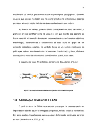34
modificação da técnica, precisamos mudar os paradigmas pedagógicos”. Entende-
se, pois, que cabe ao mediador, seja no ensino formal ou no profissional, o papel de
promover a transformação da informação em conhecimento para o aluno.
Ao analisar um recurso, para sua efetiva utilização em um plano de trabalho, o
professor precisa identificar como irá utilizá-lo e em que medida isso ocorrerá, de
forma a permitir a integração dos demais componentes do curso (conteúdo, objetivos,
metodologia), observando-se a característica de cada aluno ou grupo em um
ambiente pedagógico propício. Na verdade, busca-se um sentido modificador da
prática por meio do levantamento das necessidades dos alunos (cognitivas, afetivas e
sociais) com o intuito de consolidar os conhecimentos (saber, fazer e ser).
O esquema da figura 1.6 sintetiza o pensamento do parágrafo anterior:
Figura 1.6 – Esquema da análise da utilização dos recursos tecnológicos.
1.3 A EDUCAÇÃO DE ADULTOS E A EAD
O perfil do aluno da EAD é caracterizado por grupos de pessoas que foram
impedidas de estudar devido a limitações geográficas, físicas, sociais e econômicas.
Em geral, adultos, trabalhadores que necessitam de formação continuada ao longo
da vida (Bonamino et al, 2000, p. 16).
 