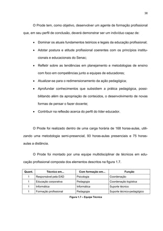 38
O Prode tem, como objetivo, desenvolver um agente de formação profissional
que, em seu perfil de conclusão, deverá demonstrar ser um indivíduo capaz de:
• Dominar os atuais fundamentos teóricos e legais da educação profissional;
• Adotar postura e atitude profissional coerentes com os princípios institu-
cionais e educacionais do Senac;
• Refletir sobre as tendências em planejamento e metodologias de ensino
com foco em competências junto a equipes de educadores;
• Atualizar-se para o redimensionamento da ação pedagógica;
• Aprofundar conhecimentos que subsidiem a prática pedagógica, possi-
bilitando além da apropriação de conteúdos, o desenvolvimento de novas
formas de pensar o fazer docente;
• Contribuir na reflexão acerca do perfil do líder educador.
O Prode foi realizado dentro de uma carga horária de 168 horas-aulas, utili-
zando uma metodologia semi-presencial, 93 horas-aulas presenciais e 75 horas-
aulas a distância.
O Prode foi montado por uma equipe multidisciplinar de técnicos em edu-
cação profissional composta dos elementos descritos na figura 1.7.
Quant. Técnico em... Com formação em... Função
1 Responsável pela EAD Psicologia Coordenação
1 Educação corporativa Pedagogia Coordenação logística
1 Informática Informática Suporte técnico
1 Formação profissional Pedagogia Suporte técnico-pedagógico
Figura 1.7 – Equipe Técnica
 