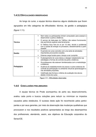 44
1.4.5.2 DIFICULDADES OBSERVADAS
Ao longo do curso, a equipe técnica observou alguns obstáculos que foram
agrupados em três categorias de dificuldades: técnica, de gestão e pedagógica
(figura 1.11):
Técnica
Nem todos os participantes tinham computador para acessar e
desenvolver a parte a distância;
O serviço de bate-papo do TelEduc não estava funcionando,
não permitindo explorar esta ferramenta;
O TelEduc ficou fora do ar por 15 dias, devido a problemas
com a queda de energia na provedora, desestimulando a parti-
cipação.
Gestão
O período do curso coincidiu com uma série de atividades
importantes provocando evasões.
Extensa carga horária para o tempo a ser cumprido.
Pedagógica
O planejamento do curso deixou a desejar notadamente nas
estratégias e formas de controle da parte a distância;
Os professores não estavam familiarizados com a metodologia
a distância;
Ausência do estabelecimento de prazos e outros sistemas de
controle da participação no ambiente virtual de aprendizagem e
nas atividades propostas;
Indefinição das formas e critérios de avaliação dos alunos
desde o início do curso.
Figura 1.11 – Dificuldades observadas
1.4.6 CONCLUSÕES PRELIMINARES
A equipe técnica do Prode acompanhou de perto seu desenvolvimento,
avaliou cada ponto e buscou soluções para reduzir ou minimizar os impactos
causados pelos obstáculos. O sucesso desta ação foi reconhecido pelos partici-
pantes e por seus gerentes, por meio da observação das mudanças qualitativas que
provocaram e nos resultados positivos apresentados ao longo dos desempenhos
dos profissionais; atendendo, assim, aos objetivos da Educação corporativa do
Senac/CE.
 