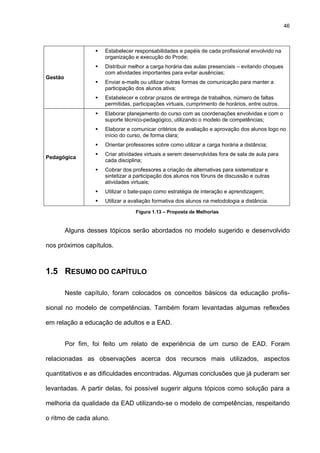46
Gestão
Estabelecer responsabilidades e papéis de cada profissional envolvido na
organização e execução do Prode;
Distribuir melhor a carga horária das aulas presenciais – evitando choques
com atividades importantes para evitar ausências;
Enviar e-mails ou utilizar outras formas de comunicação para manter a
participação dos alunos ativa;
Estabelecer e cobrar prazos de entrega de trabalhos, número de faltas
permitidas, participações virtuais, cumprimento de horários, entre outros.
Pedagógica
Elaborar planejamento do curso com as coordenações envolvidas e com o
suporte técnico-pedagógico, utilizando o modelo de competências;
Elaborar e comunicar critérios de avaliação e aprovação dos alunos logo no
início do curso, de forma clara;
Orientar professores sobre como utilizar a carga horária a distância;
Criar atividades virtuais a serem desenvolvidas fora de sala de aula para
cada disciplina;
Cobrar dos professores a criação de alternativas para sistematizar e
sintetizar a participação dos alunos nos fóruns de discussão e outras
atividades virtuais;
Utilizar o bate-papo como estratégia de interação e aprendizagem;
Utilizar a avaliação formativa dos alunos na metodologia a distância.
Figura 1.13 – Proposta de Melhorias
Alguns desses tópicos serão abordados no modelo sugerido e desenvolvido
nos próximos capítulos.
1.5 RESUMO DO CAPÍTULO
Neste capítulo, foram colocados os conceitos básicos da educação profis-
sional no modelo de competências. Também foram levantadas algumas reflexões
em relação a educação de adultos e a EAD.
Por fim, foi feito um relato de experiência de um curso de EAD. Foram
relacionadas as observações acerca dos recursos mais utilizados, aspectos
quantitativos e as dificuldades encontradas. Algumas conclusões que já puderam ser
levantadas. A partir delas, foi possível sugerir alguns tópicos como solução para a
melhoria da qualidade da EAD utilizando-se o modelo de competências, respeitando
o ritmo de cada aluno.
 