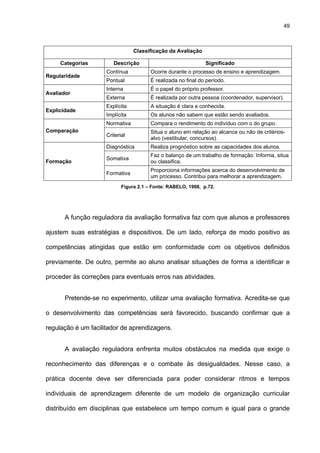 49
Classificação da Avaliação
Categorias Descrição Significado
Contínua Ocorre durante o processo de ensino e aprendizagem.
Regularidade
Pontual É realizada no final do período.
Interna É o papel do próprio professor.
Avaliador
Externa É realizada por outra pessoa (coordenador, supervisor).
Explícita A situação é clara e conhecida.
Explicidade
Implícita Os alunos não sabem que estão sendo avaliados.
Normativa Compara o rendimento do indivíduo com o do grupo.
Comparação
Criterial
Situa o aluno em relação ao alcance ou não de critérios-
alvo (vestibular, concursos).
Diagnóstica Realiza prognóstico sobre as capacidades dos alunos.
Somativa
Faz o balanço de um trabalho de formação. Informa, situa
ou classifica.Formação
Formativa
Proporciona informações acerca do desenvolvimento de
um processo. Contribui para melhorar a aprendizagem.
Figura 2.1 – Fonte: RABELO, 1998, p.72.
A função reguladora da avaliação formativa faz com que alunos e professores
ajustem suas estratégias e dispositivos. De um lado, reforça de modo positivo as
competências atingidas que estão em conformidade com os objetivos definidos
previamente. De outro, permite ao aluno analisar situações de forma a identificar e
proceder às correções para eventuais erros nas atividades.
Pretende-se no experimento, utilizar uma avaliação formativa. Acredita-se que
o desenvolvimento das competências será favorecido, buscando confirmar que a
regulação é um facilitador de aprendizagens.
A avaliação reguladora enfrenta muitos obstáculos na medida que exige o
reconhecimento das diferenças e o combate às desigualdades. Nesse caso, a
prática docente deve ser diferenciada para poder considerar ritmos e tempos
individuais de aprendizagem diferente de um modelo de organização curricular
distribuído em disciplinas que estabelece um tempo comum e igual para o grande
 