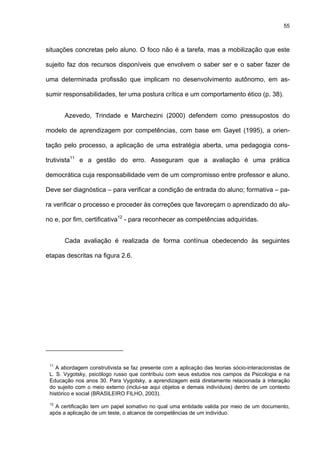 55
situações concretas pelo aluno. O foco não é a tarefa, mas a mobilização que este
sujeito faz dos recursos disponíveis que envolvem o saber ser e o saber fazer de
uma determinada profissão que implicam no desenvolvimento autônomo, em as-
sumir responsabilidades, ter uma postura crítica e um comportamento ético (p. 38).
Azevedo, Trindade e Marchezini (2000) defendem como pressupostos do
modelo de aprendizagem por competências, com base em Gayet (1995), a orien-
tação pelo processo, a aplicação de uma estratégia aberta, uma pedagogia cons-
trutivista11
e a gestão do erro. Asseguram que a avaliação é uma prática
democrática cuja responsabilidade vem de um compromisso entre professor e aluno.
Deve ser diagnóstica – para verificar a condição de entrada do aluno; formativa – pa-
ra verificar o processo e proceder às correções que favoreçam o aprendizado do alu-
no e, por fim, certificativa12
- para reconhecer as competências adquiridas.
Cada avaliação é realizada de forma contínua obedecendo às seguintes
etapas descritas na figura 2.6.
11
A abordagem construtivista se faz presente com a aplicação das teorias sócio-interacionistas de
L. S. Vygotsky, psicólogo russo que contribuiu com seus estudos nos campos da Psicologia e na
Educação nos anos 30. Para Vygotsky, a aprendizagem está diretamente relacionada à interação
do sujeito com o meio externo (inclui-se aqui objetos e demais indivíduos) dentro de um contexto
histórico e social (BRASILEIRO FILHO, 2003).
12
A certificação tem um papel somativo no qual uma entidade valida por meio de um documento,
após a aplicação de um teste, o alcance de competências de um indivíduo.
 
