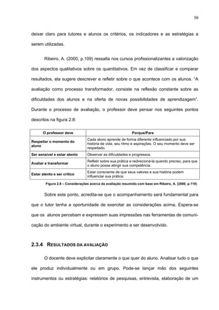 59
deixar claro para tutores e alunos os critérios, os indicadores e as estratégias a
serem utilizadas.
Ribeiro, A. (2000, p.109) ressalta nos cursos profissionalizantes a valorização
dos aspectos qualitativos sobre os quantitativos. Em vez de classificar e comparar
resultados, ela sugere descrever e refletir sobre o que acontece com os alunos. “A
avaliação como processo transformador, consiste na reflexão constante sobre as
dificuldades dos alunos e na oferta de novas possibilidades de aprendizagem”.
Durante o processo de avaliação, o professor deve pensar nos seguintes pontos
descritos na figura 2.8:
O professor deve Porque/Para
Respeitar o momento do
aluno
Cada aluno aprende de forma diferente influenciado por sua
história de vida, seu ritmo e aspirações. O seu momento deve ser
respeitado.
Ser sensível e estar atento Observar as dificuldades e progressos.
Avaliar e transformar
Refletir sobre sua prática e redirecioná-la quando preciso, para que
o aluno possa atingir sua competência.
Estar atento e ser crítico
Estar consciente de que seus valores e sua história podem
influenciar sua prática.
Figura 2.8 – Considerações acerca da avaliação resumido com base em Ribeiro, A. (2000, p.110)
Sobre este ponto, acredita-se que o acompanhamento será fundamental para
que o tutor tenha a oportunidade de exercitar as considerações acima. Espera-se
que os alunos percebam e expressem suas impressões nas ferramentas de comuni-
cação do ambiente virtual, durante o experimento a ser desenvolvido.
2.3.4 RESULTADOS DA AVALIAÇÃO
O docente deve explicitar claramente o que quer do aluno. Analisar tudo o que
ele produz individualmente ou em grupo. Pode-se lançar mão dos seguintes
instrumentos ou estratégias: relatórios de pesquisas, entrevista, elaboração de um
 
