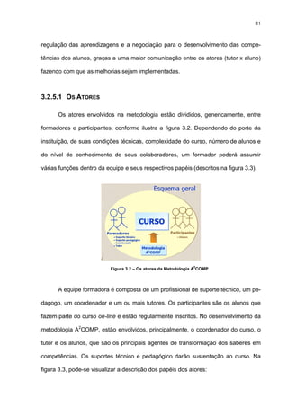 81
regulação das aprendizagens e a negociação para o desenvolvimento das compe-
tências dos alunos, graças a uma maior comunicação entre os atores (tutor x aluno)
fazendo com que as melhorias sejam implementadas.
3.2.5.1 OS ATORES
Os atores envolvidos na metodologia estão divididos, genericamente, entre
formadores e participantes, conforme ilustra a figura 3.2. Dependendo do porte da
instituição, de suas condições técnicas, complexidade do curso, número de alunos e
do nível de conhecimento de seus colaboradores, um formador poderá assumir
várias funções dentro da equipe e seus respectivos papéis (descritos na figura 3.3).
Figura 3.2 – Os atores da Metodologia A
2
COMP
A equipe formadora é composta de um profissional de suporte técnico, um pe-
dagogo, um coordenador e um ou mais tutores. Os participantes são os alunos que
fazem parte do curso on-line e estão regularmente inscritos. No desenvolvimento da
metodologia A2
COMP, estão envolvidos, principalmente, o coordenador do curso, o
tutor e os alunos, que são os principais agentes de transformação dos saberes em
competências. Os suportes técnico e pedagógico darão sustentação ao curso. Na
figura 3.3, pode-se visualizar a descrição dos papéis dos atores:
 