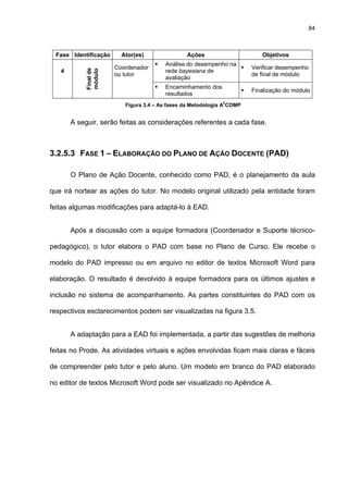 84
Fase Identificação Ator(es) Ações Objetivos
4
Coordenador
ou tutor
Análise do desempenho na
rede bayesiana de
avaliação
Verificar desempenho
de final de módulo
Finalde
módulo
Encaminhamento dos
resultados
Finalização do módulo
Figura 3.4 – As fases da Metodologia A
2
COMP
A seguir, serão feitas as considerações referentes a cada fase.
3.2.5.3 FASE 1 – ELABORAÇÃO DO PLANO DE AÇÃO DOCENTE (PAD)
O Plano de Ação Docente, conhecido como PAD, é o planejamento da aula
que irá nortear as ações do tutor. No modelo original utilizado pela entidade foram
feitas algumas modificações para adaptá-lo à EAD.
Após a discussão com a equipe formadora (Coordenador e Suporte técnico-
pedagógico), o tutor elabora o PAD com base no Plano de Curso. Ele recebe o
modelo do PAD impresso ou em arquivo no editor de textos Microsoft Word para
elaboração. O resultado é devolvido à equipe formadora para os últimos ajustes e
inclusão no sistema de acompanhamento. As partes constituintes do PAD com os
respectivos esclarecimentos podem ser visualizadas na figura 3.5.
A adaptação para a EAD foi implementada, a partir das sugestões de melhoria
feitas no Prode. As atividades virtuais e ações envolvidas ficam mais claras e fáceis
de compreender pelo tutor e pelo aluno. Um modelo em branco do PAD elaborado
no editor de textos Microsoft Word pode ser visualizado no Apêndice A.
 