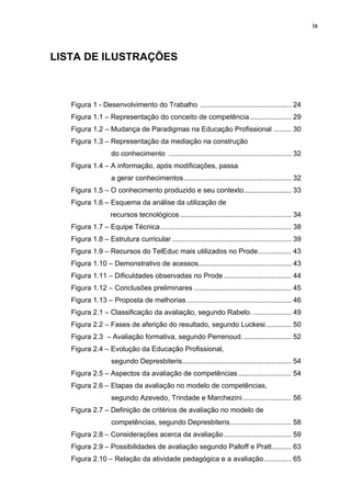 ix
LISTA DE ILUSTRAÇÕES
Figura 1 - Desenvolvimento do Trabalho .............................................. 24
Figura 1.1 – Representação do conceito de competência..................... 29
Figura 1.2 – Mudança de Paradigmas na Educação Profissional ......... 30
Figura 1.3 – Representação da mediação na construção
do conhecimento .............................................................. 32
Figura 1.4 – A informação, após modificações, passa
a gerar conhecimentos ...................................................... 32
Figura 1.5 – O conhecimento produzido e seu contexto........................ 33
Figura 1.6 – Esquema da análise da utilização de
recursos tecnológicos ........................................................ 34
Figura 1.7 – Equipe Técnica.................................................................. 38
Figura 1.8 – Estrutura curricular ............................................................ 39
Figura 1.9 – Recursos do TelEduc mais utilizados no Prode................. 43
Figura 1.10 – Demonstrativo de acessos............................................... 43
Figura 1.11 – Dificuldades observadas no Prode .................................. 44
Figura 1.12 – Conclusões preliminares ................................................. 45
Figura 1.13 – Proposta de melhorias..................................................... 46
Figura 2.1 – Classificação da avaliação, segundo Rabelo. ................... 49
Figura 2.2 – Fases de aferição do resultado, segundo Luckesi............. 50
Figura 2.3 – Avaliação formativa, segundo Perrenoud. ........................ 52
Figura 2.4 – Evolução da Educação Profissional,
segundo Depresbiteris....................................................... 54
Figura 2.5 – Aspectos da avaliação de competências........................... 54
Figura 2.6 – Etapas da avaliação no modelo de competências,
segundo Azevedo, Trindade e Marchezini......................... 56
Figura 2.7 – Definição de critérios de avaliação no modelo de
competências, segundo Depresbiteris............................... 58
Figura 2.8 – Considerações acerca da avaliação.................................. 59
Figura 2.9 – Possibilidades de avaliação segundo Palloff e Pratt.......... 63
Figura 2.10 – Relação da atividade pedagógica e a avaliação.............. 65
 