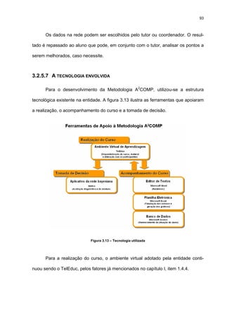 93
Os dados na rede podem ser escolhidos pelo tutor ou coordenador. O resul-
tado é repassado ao aluno que pode, em conjunto com o tutor, analisar os pontos a
serem melhorados, caso necessite.
3.2.5.7 A TECNOLOGIA ENVOLVIDA
Para o desenvolvimento da Metodologia A2
COMP, utilizou-se a estrutura
tecnológica existente na entidade. A figura 3.13 ilustra as ferramentas que apoiaram
a realização, o acompanhamento do curso e a tomada de decisão.
Figura 3.13 – Tecnologia utilizada
Para a realização do curso, o ambiente virtual adotado pela entidade conti-
nuou sendo o TelEduc, pelos fatores já mencionados no capítulo I, item 1.4.4.
 