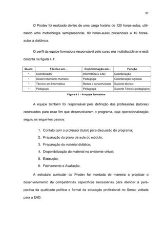 97
O Prodev foi realizado dentro de uma carga horária de 120 horas-aulas, utili-
zando uma metodologia semipresencial, 80 horas-aulas presenciais e 40 horas-
aulas a distância.
O perfil da equipe formadora responsável pelo curso era multidisciplinar e está
descrita na figura 4.1:
Quant. Técnico em... Com formação em... Função
1 Coordenador Informática e EAD Coordenação
1 Desenvolvimento Humano Pedagogia Coordenação logística
1 Técnico em Informática Redes e conectividade Suporte técnico
1 Pedagogo Pedagogia Suporte Técnico-pedagógico
Figura 4.1 - A equipe formadora
A equipe também foi responsável pela definição dos professores (tutores)
contratados para esse fim que desenvolveram o programa, cuja operacionalização
seguiu os seguintes passos:
1. Contato com o professor (tutor) para discussão do programa;
2. Preparação do plano de aula do módulo;
3. Preparação do material didático;
4. Disponibilização do material no ambiente virtual;
5. Execução;
6. Fechamento e Avaliação.
A estrutura curricular do Prodev foi montada de maneira a propiciar o
desenvolvimento de competências específicas necessárias para atender à pers-
pectiva da qualidade política e formal da educação profissional no Senac voltada
para a EAD.
 