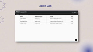 Admin web
 