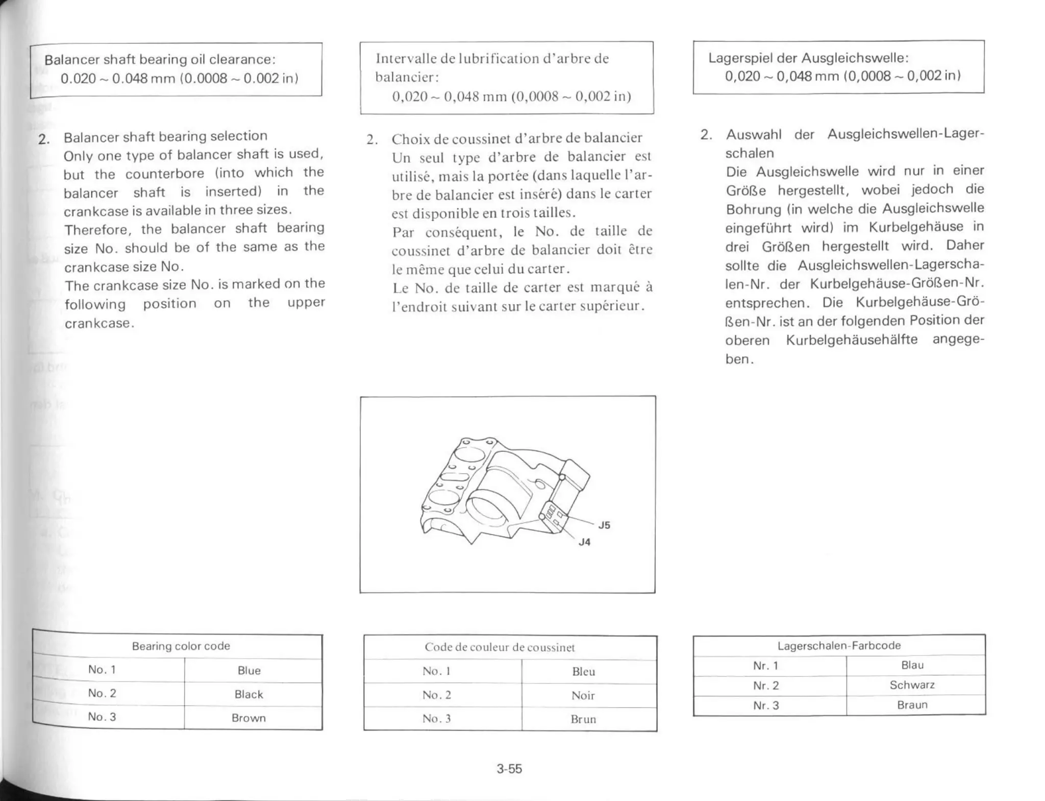 YAMAHA XS 400 1982 - service manual_chapter3_engine_overhaul_part2