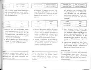 YAMAHA XS 400 1982 - service manual_chapter3_engine_overhaul_part2