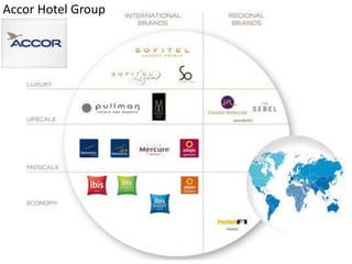 12
Accor Hotel Group
 