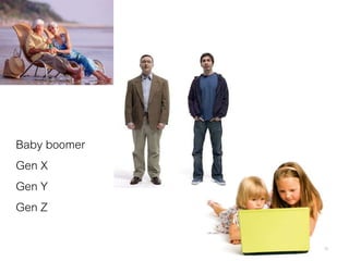 Baby boomer
Gen X
Gen Y
Gen Z
18
 