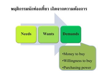 Needs Wants Demands
•Money to buy
•Willingness to buy
•Purchasing power
พฤติกรรมนักท่องเที่ยว เกิดจากความต้องการ
3
 